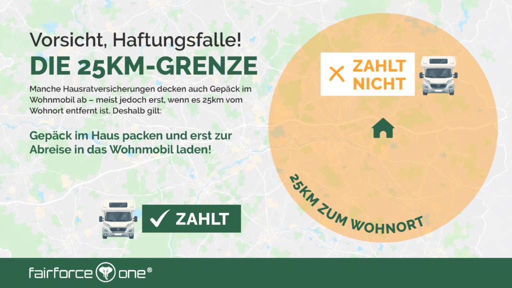 Die Grafik visualisiert den 25-Kilometer-Radius rund um das eigene Zuhause. Erst darüber hinaus gilt der Versicherungsschutz für Hausrat im Wohnmobil.